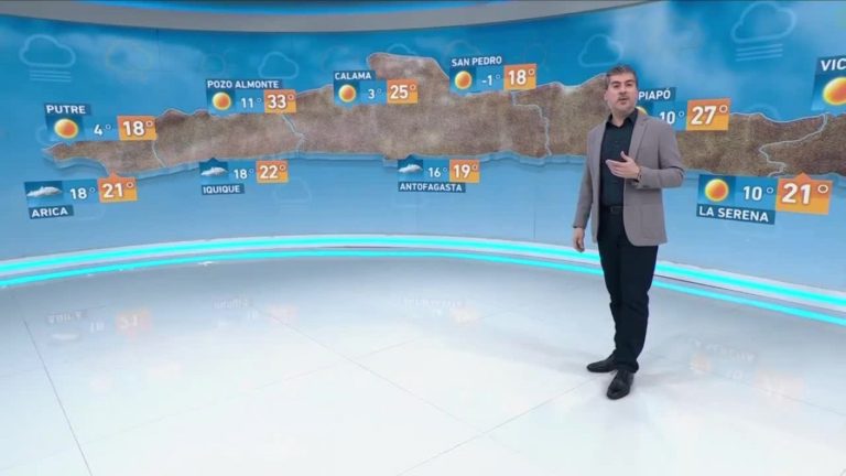 Eduardo Sáez y el informe del tiempo para este martes 29 de agosto