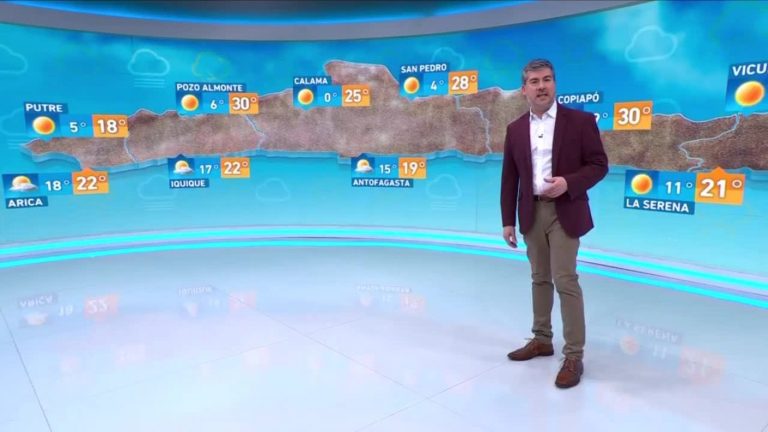 Eduardo Sáez y el informe del tiempo para este jueves 14 de septiembre