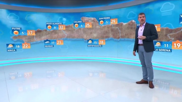 Eduardo Sáez y el informe del tiempo para este martes 03 de octubre