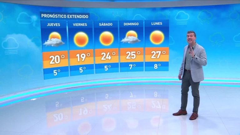 Eduardo Sáez y el informe del tiempo para este jueves 5 de octubre