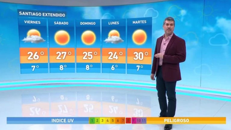 Eduardo Sáez y el informe del tiempo para este viernes 13 de octubre