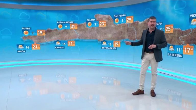 Eduardo Sáez y el informe del tiempo para este miércoles 01 de noviembre