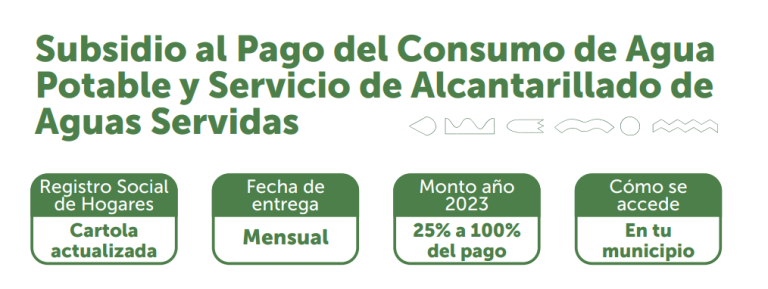 5 ayudas económicas para complementar el ingreso que están vigentes en 2023