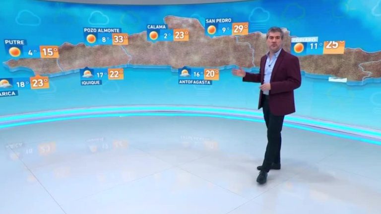 Eduardo Sáez y el informe del tiempo para este miércoles 22 de noviembre