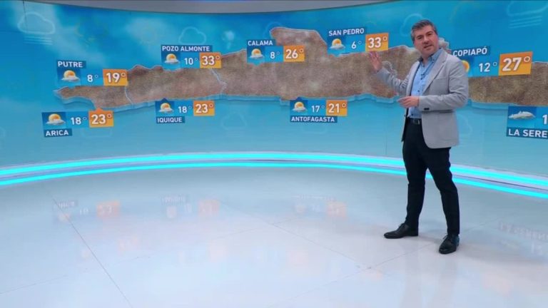 Eduardo Sáez y el informe del tiempo para este miércoles 13 de diciembre