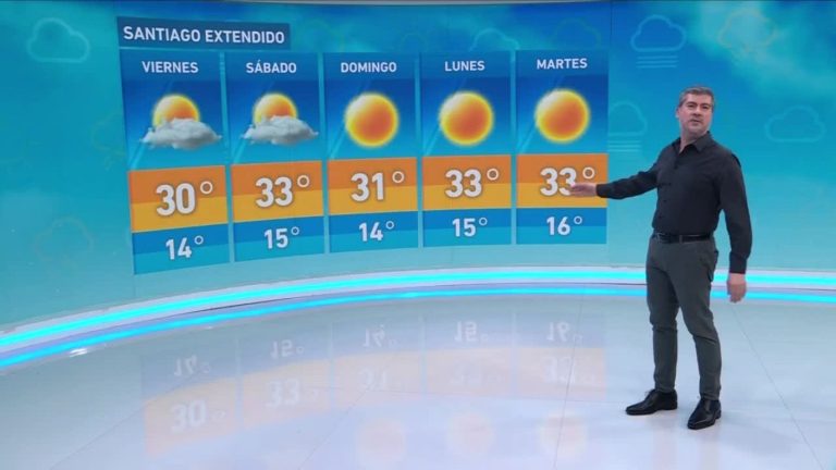 Eduardo Sáez y el informe del tiempo para este viernes 26 de enero