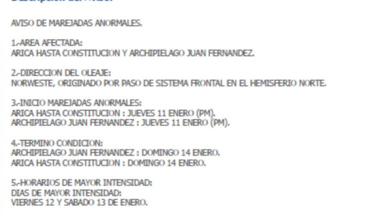 Alerta por marejadas anormales en la costa: ¿Cuándo afectará y en qué zona?