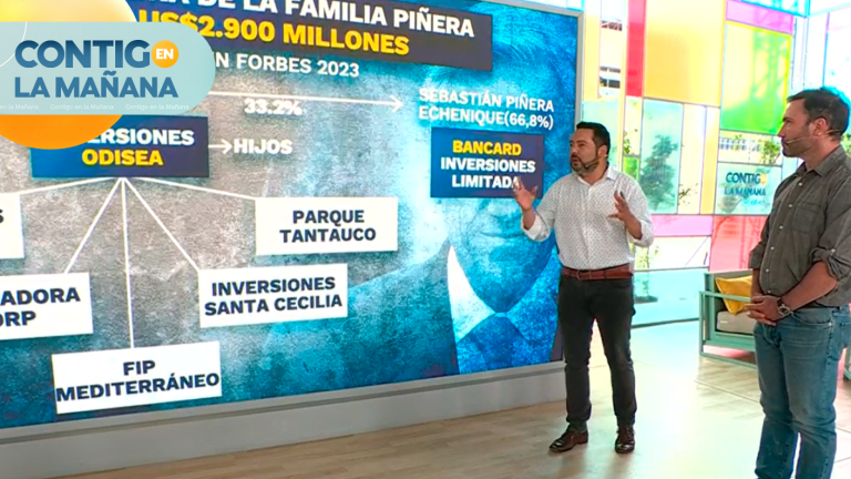 Una fortuna de 2.900 millones de dólares: ¿Qué pasará con el patrimonio de Sebastián Piñera?