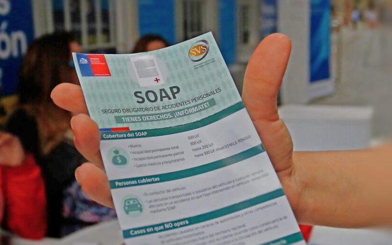 SOAP 2024: Qué arriesgo si no contrato el seguro obligatorio y qué cubre en caso de accidente