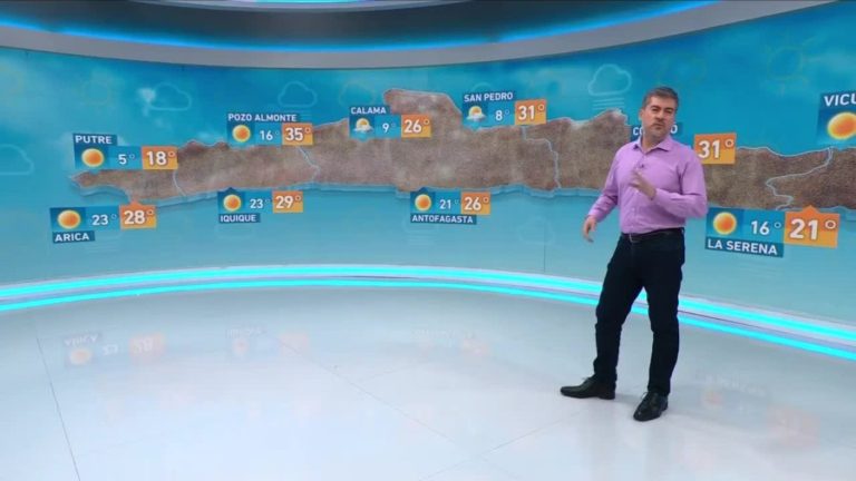 Eduardo Sáez y el informe del tiempo para este viernes 9 de febrero