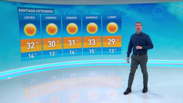 Eduardo Sáez y el informe del tiempo para este jueves 15 de febrero