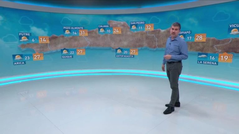 Eduardo Sáez y el informe del tiempo para este martes 20 de febrero