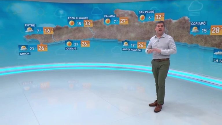 ¡Baja el calor! | Eduardo Sáez y el informe del tiempo para este jueves 7 de marzo