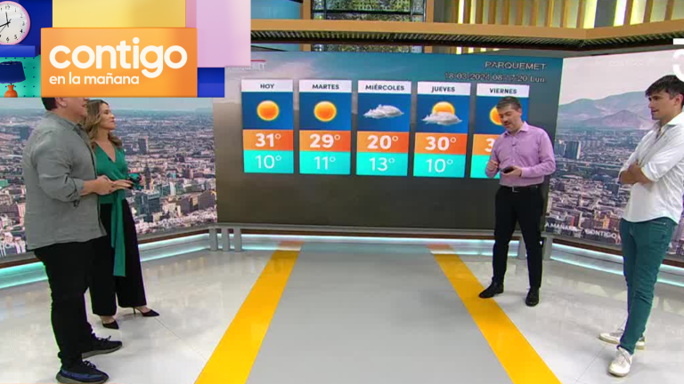 Miércoles podrían caer gotas: Este es el pronóstico para la semana junto a Eduardo Sáez