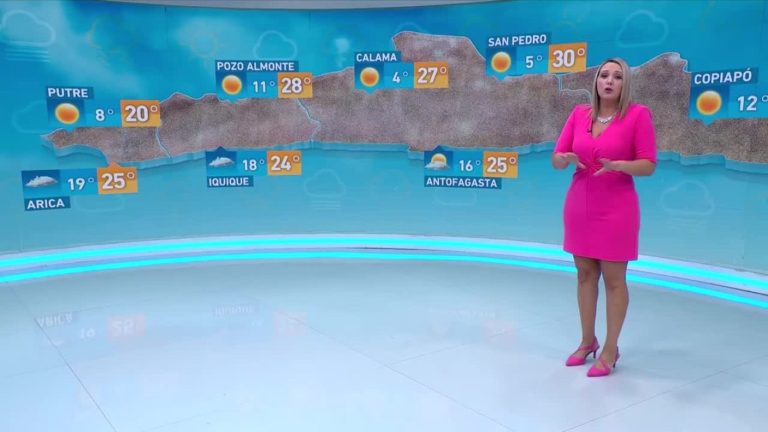 ¡Volvió el calor! Allison Göhler y el pronóstico del tiempo para este miércoles 17 de abril