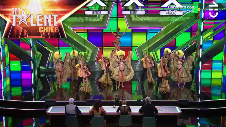 Tropicuba | Agrupación de Cabaret Cubano | Casting