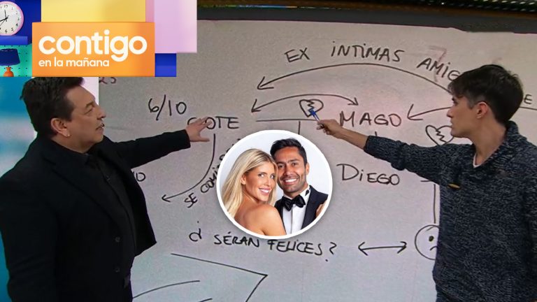 Con peras y manzanas: Así surgió el conflicto entre Coté López y el hijo de Luis Jiménez