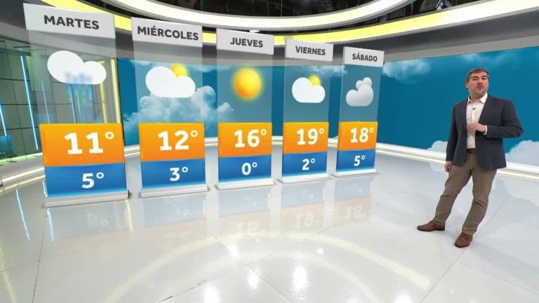 ¿Siguen las lluvias?: Mira el pronóstico del tiempo para el martes 6 de agosto