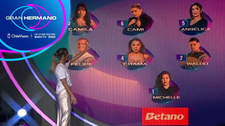 ¡Cinco en riesgo! Mira la nueva placa de eliminación de Gran Hermano