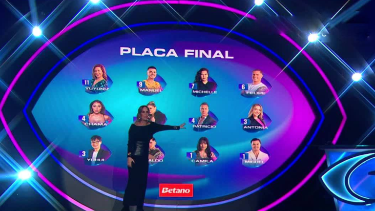 ¿Quién será el siguiente? Así quedó la nueva placa de eliminación en Gran Hermano