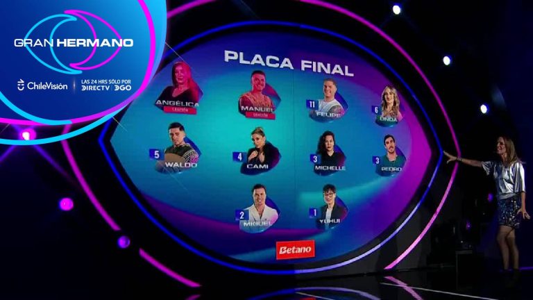 ¡Dos jugadores están por primera vez! Así quedó la placa de eliminación de la semana