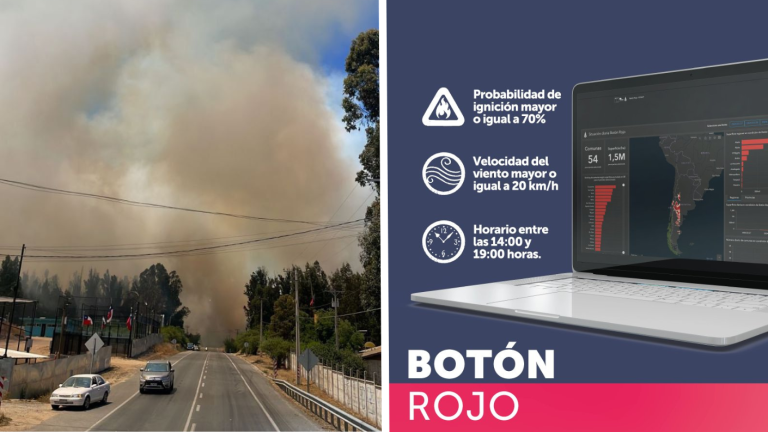 Conaf decreta Botón Rojo para 51 comunas de Chile por incendios forestales: Este es el RIESGO que implica