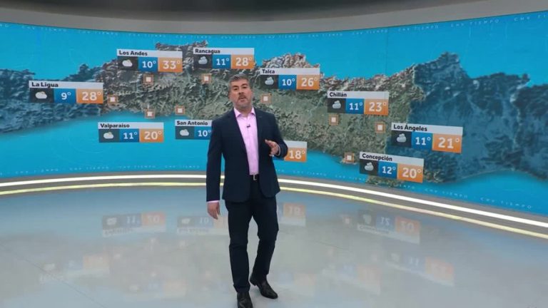 ¡Fin de semana a todo sol! El pronóstico del tiempo para este viernes 8 de noviembre