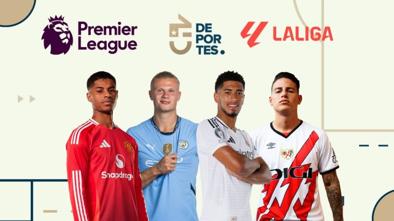Clásico de Manchester y Real Madrid: La cartelera deportiva para el fin de semana