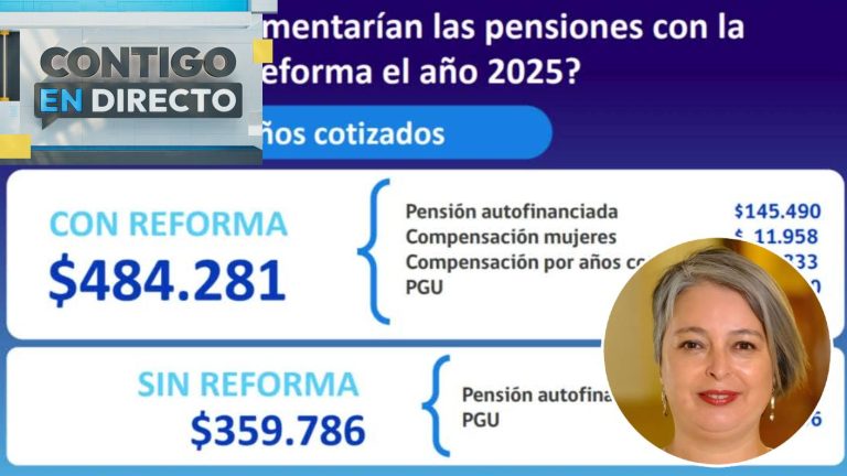¿Cuánto subirían las pensiones con la reforma? Ministra Jara explica los detalles