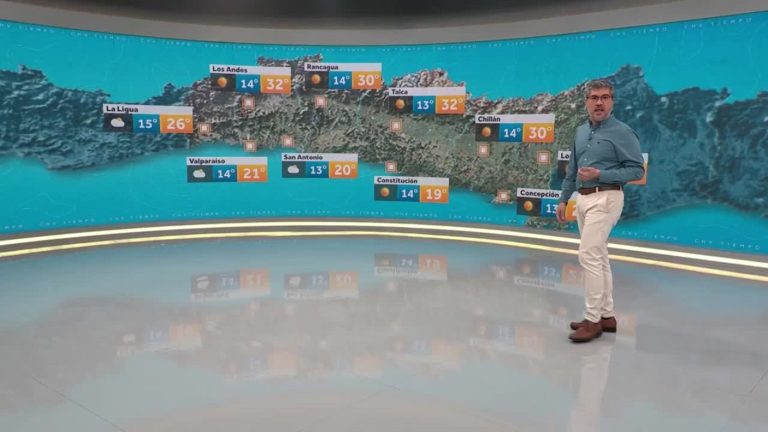 ¿Semana calurosa? El pronóstico del tiempo para este martes 14 de enero