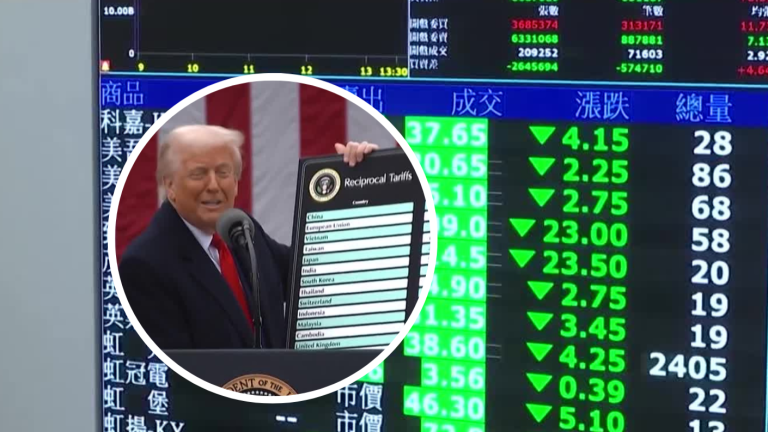 Incertidumbre en el mercado: Bolsas mundiales se derrumban por aranceles de Trump
