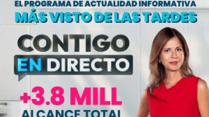 De lunes a viernes: Contigo en Directo es el programa informativo favorito de las tardes