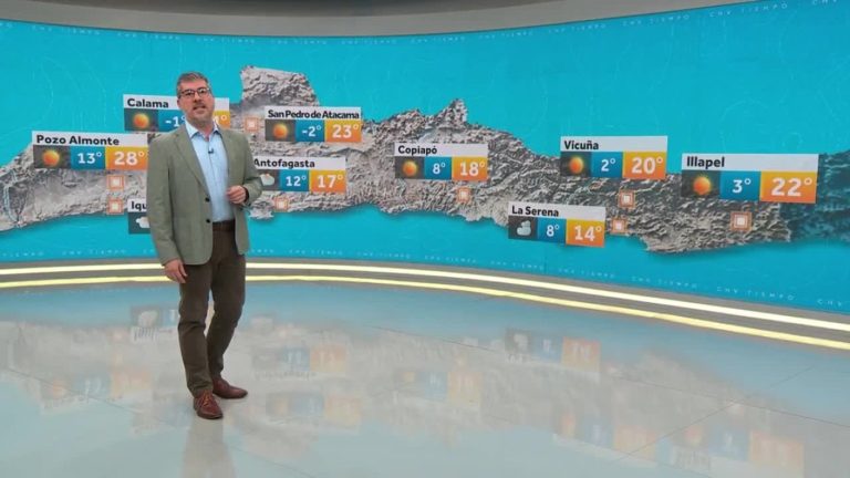 ¿Ola de calor en invierno? El pronóstico del tiempo para este sábado 19 de julio