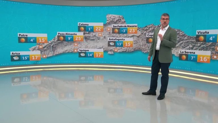 ¿Para cuando las lluvias? El pronóstico del tiempo para este martes 15 de julio