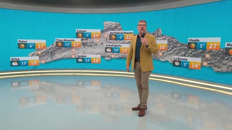 ¿Fría o cálida jornada? El pronóstico del tiempo para este viernes 18 de julio