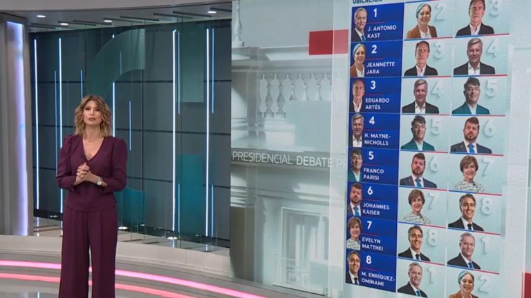 Así quedaron los cara a cara del primer debate presidencial por TV abierta que transmitirá Chilevisión