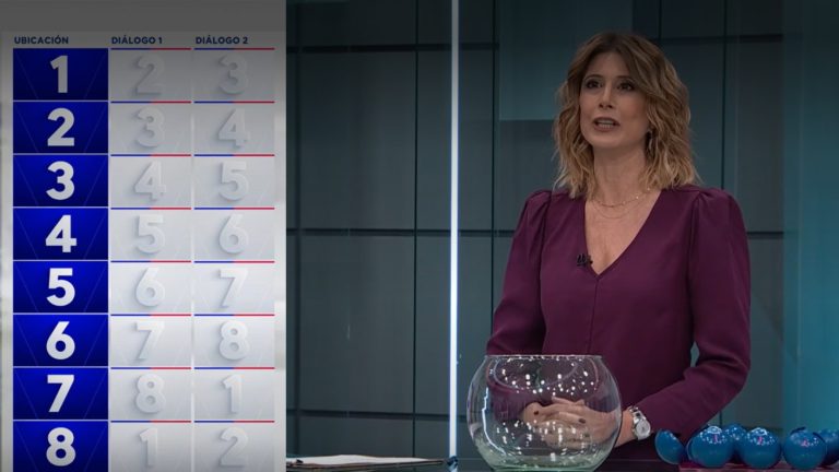 Cómo quedó el sorteo del Debate Presidencial 2025 en Chilevisión