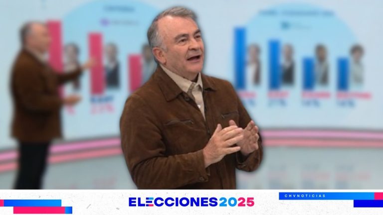 ¿Quién pasará a segunda vuelta? Pepe Auth analiza el desempeño de los candidatos presidenciales 2025