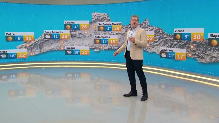 ¡Soleada jornada! El pronóstico del tiempo para este viernes 14 de noviembre