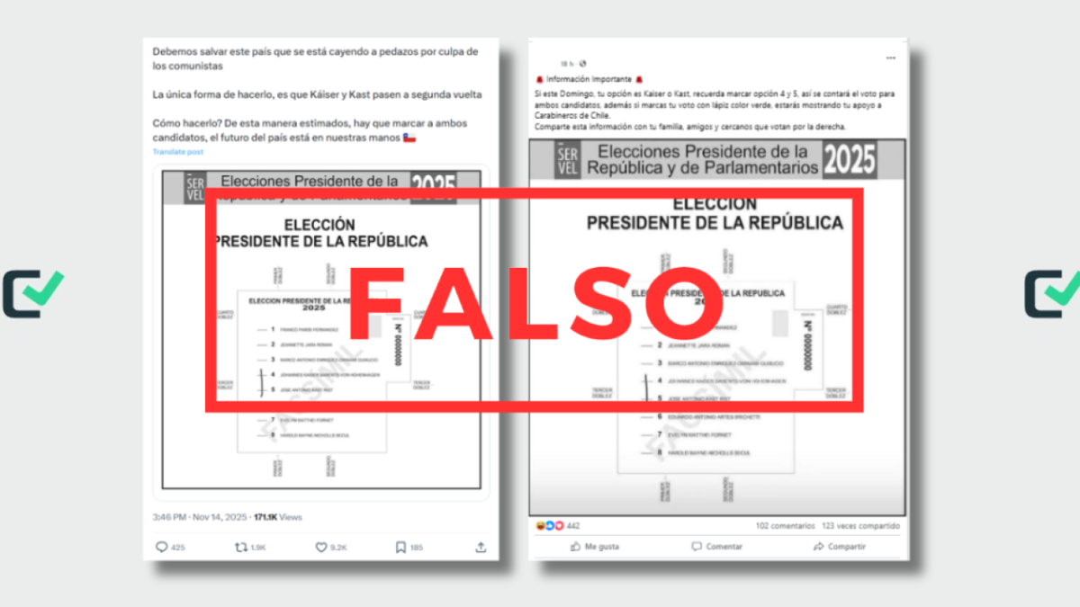 Marcar dos opciones en la papeleta no duplica el sufragio, sino que ...