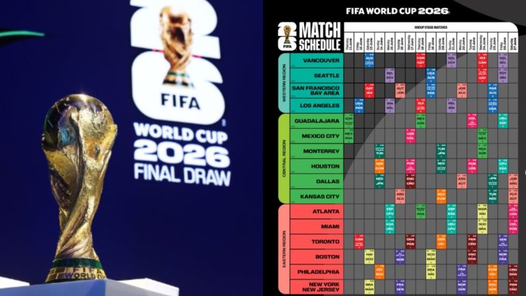 Calendario Mundial 2026: Fechas y horarios en Chile de todos los partidos de fase de grupos