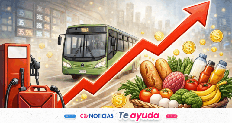 Alza de la bencina: Revisa con esta calculadora cuánto subirían tus gastos