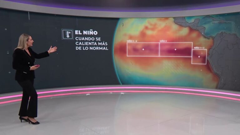 Qué es el Súper Niño: Cómo afectará el fenómeno climático a nuestro país en invierno