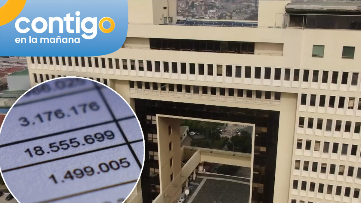 “Sobre nuestro cadáver”: Destapan rechazo del Congreso a fiscalizar millonarios sueldos