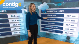 Continúan las precipitaciones: Allison Göhler anticipó lluvias desde HOY para las siguientes ciudades