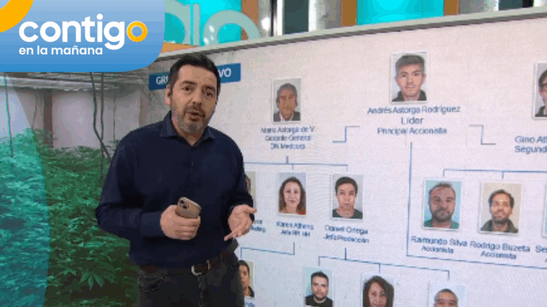 Expediente caso Camilo Huerta: Estos son los cabecillas de organización criminal imputados por tráfico de drogas