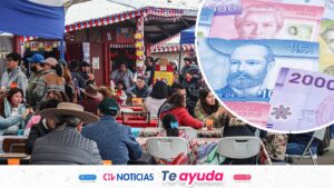 Aguinaldo Fiestas Patrias 2026: Cuándo se paga y de cuánto es el monto