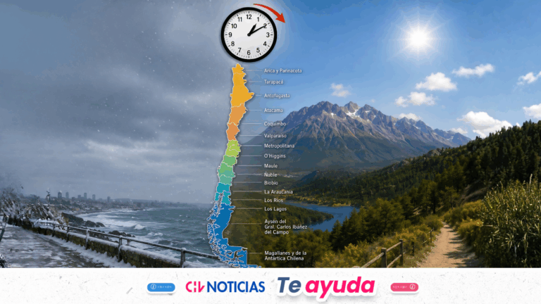 Cambio de hora en Chile 2026: Estas son las regiones donde no se adelantarán los relojes
