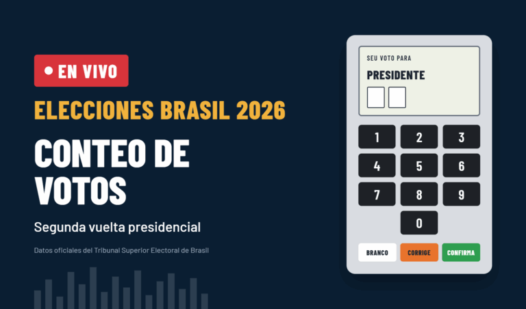 EN VIVO | Elecciones en Brasil 2026: Sigue el conteo de votos entre Lula y Flávio Bolsonaro